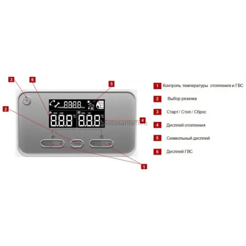 Котел газовый настенный Protherm Пантера 25 KTV (0010015244 Протерм)