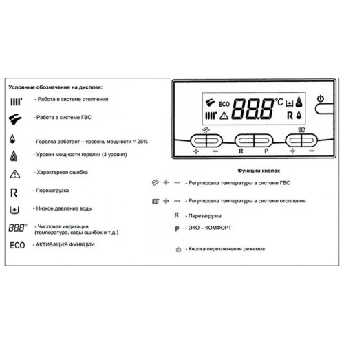 Котел газовый настенный Baxi LUNA-3 240 Fi (CSE45624366- Бакси)