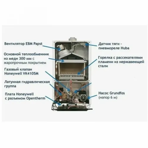 Котел газовый настенный Baxi ECO NOVA 1.31F (100023035 Бакси)