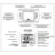 Котел газовый настенный Baxi NUVOLA 3 Comfort 280 Fi (CSB45728358-Бакси)