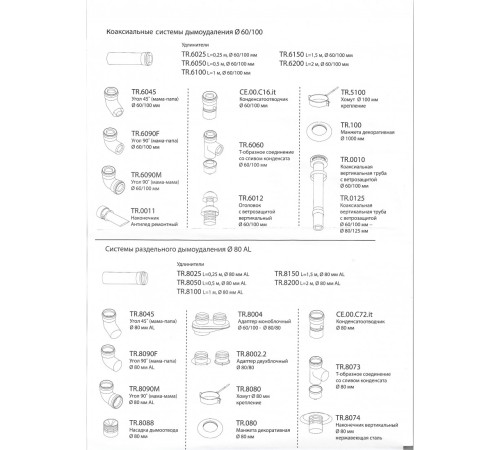 Дымоход коаксиальный 60/100 универсальный (KIT00А) Дымоход коаксиальный 60/100 универсальный (KIT00А)
