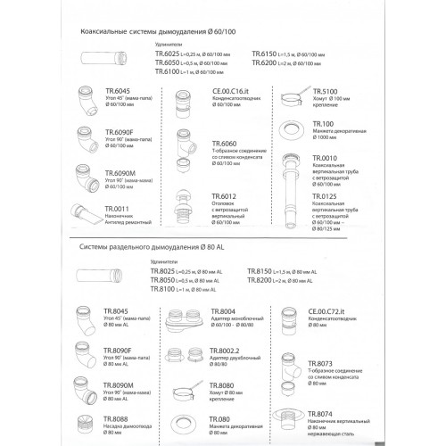Дымоход коаксиальный 60/100 универсальный (KIT00А)