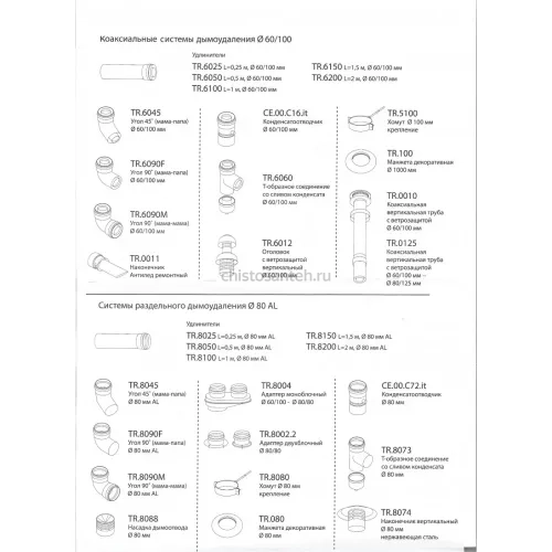 Дымоход коаксиальный 60/100 универсальный (KIT00А)