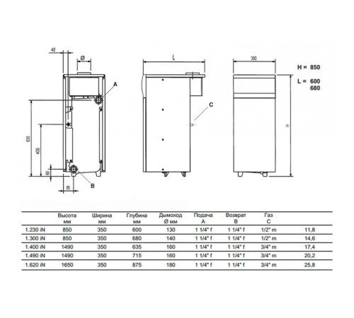 Котел газовый напольный Baxi SLIM 1.230 iN 4E (WSB43123347- Бакси) Котел газовый напольный Baxi SLIM 1.230 iN 4E (WSB43123347- Бакси)
