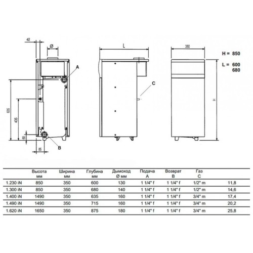 Котел газовый напольный Baxi SLIM 1.230 iN 4E (WSB43123347- Бакси)