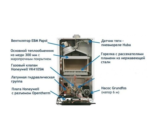 Котел газовый настенный Baxi ECO NOVA 1.24F (100022963 Бакси) Котел газовый настенный Baxi ECO NOVA 1.24F (100022963 Бакси)