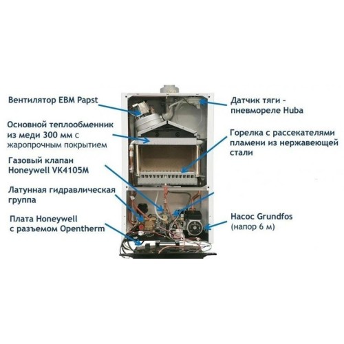 Котел газовый настенный Baxi ECO NOVA 1.24F (100022963 Бакси)