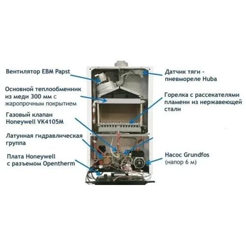 Котел газовый настенный Baxi ECO NOVA 1.24F (100022963 Бакси)