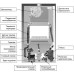 Котел газовый настенный Baxi ECO-4S 18F (7659669-- Бакси)