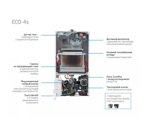 Котел газовый настенный Baxi ECO-4S 18F (7659669-- Бакси)