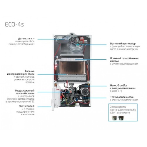 Котел газовый настенный Baxi ECO-4S 18F (7659669-- Бакси)
