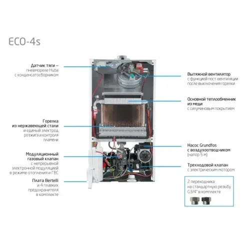 Котел газовый настенный Baxi ECO-4S 18F (7659669-- Бакси)