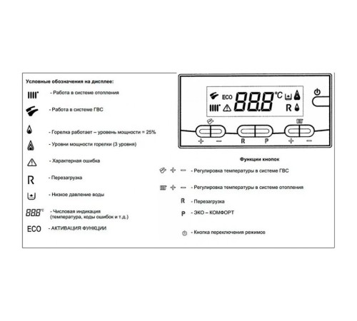 Котел газовый настенный Baxi LUNA-3 280 Fi (CSE45628366- Бакси)