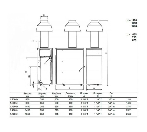 Котел газовый напольный Baxi SLIM 1.400 iN 6E (WSB43140347- Бакси) Котел газовый напольный Baxi SLIM 1.400 iN 6E (WSB43140347- Бакси)