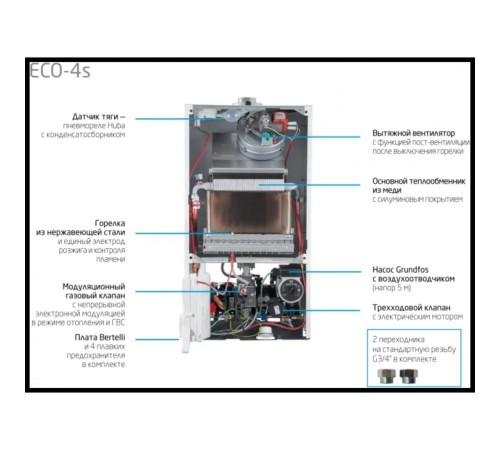 Котел газовый настенный Baxi ECO-4S 1.24F (7659666--)(Бакси)