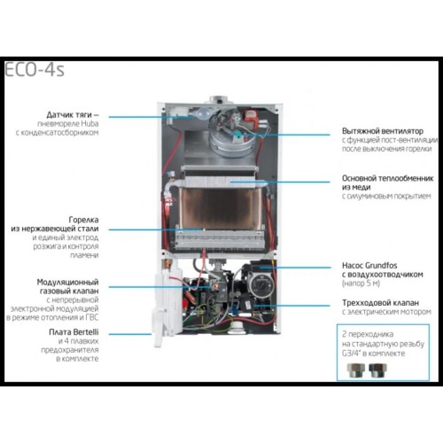Котел газовый настенный Baxi ECO-4S 1.24F (7659666--)(Бакси)