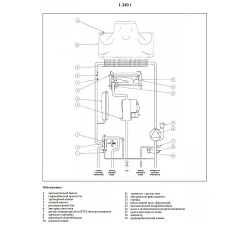 Котел газовый настенный Baxi LUNA-3 Comfort 1.240 i (CSE45124358- Бакси)