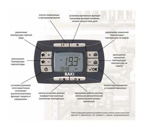 Котел газовый настенный Baxi LUNA-3 Comfort 1.240 i (CSE45124358- Бакси)
