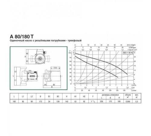 Насос циркуляционный бытовой DAB A 80/180 T
