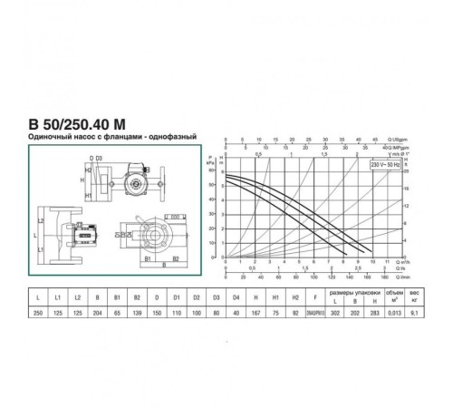 Насос циркуляционный бытовой DAB B 50/250.40 M