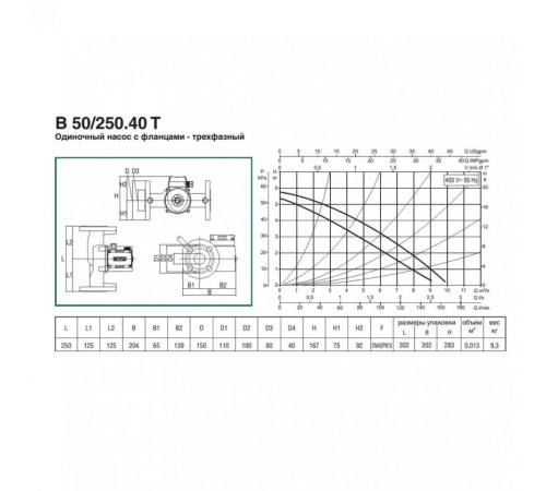 Насос циркуляционный бытовой DAB B 50/250.40 T