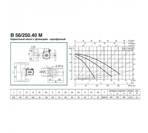 Насос циркуляционный бытовой DAB B 56/250.40 M