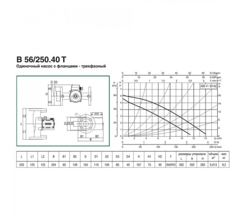 Насос циркуляционный бытовой DAB B 56/250.40 T