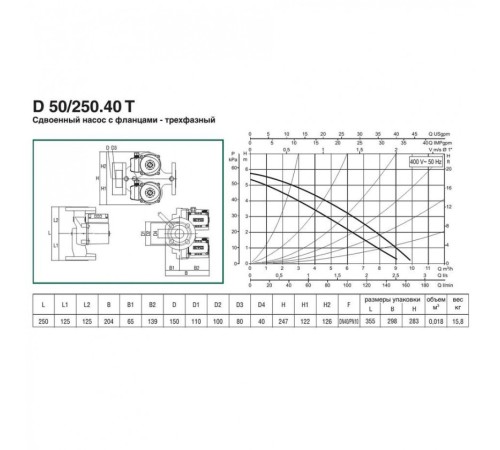 Насос циркуляционный бытовой DAB D 50/250.40 T