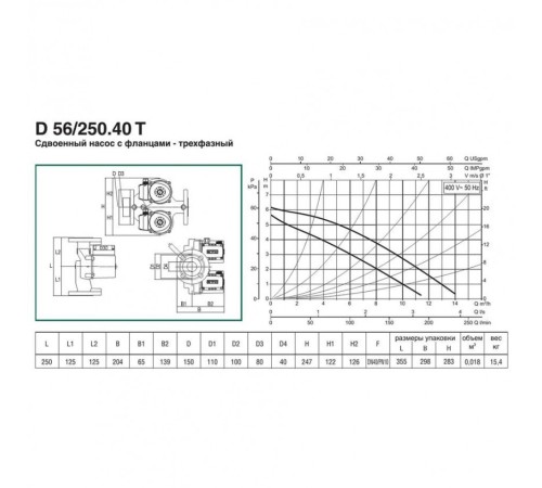 Насос циркуляционный бытовой DAB D 56/250.40 T