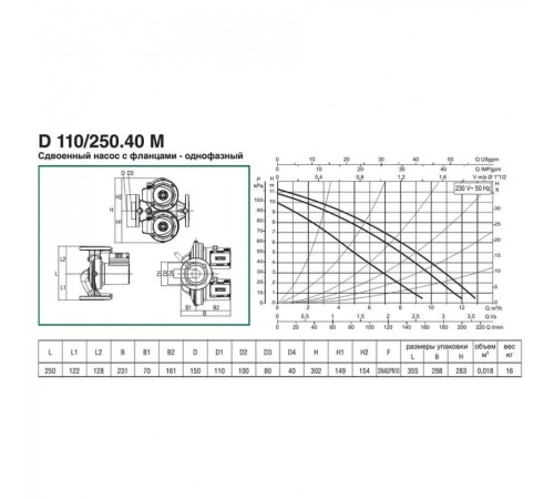 Насос циркуляционный бытовой DAB D 110/250.40 M
