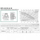 Насос циркуляционный промышленный DAB BPH 60/250.40 M