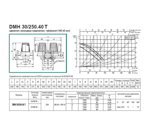 Насос циркуляционный промышленный DAB DMH 30/250.40 T