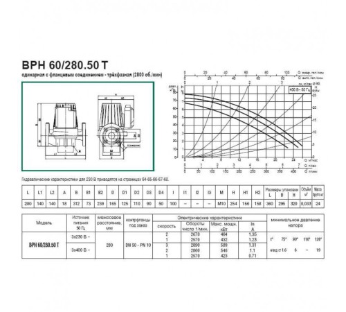 Насос циркуляционный промышленный DAB BPH 60/280.50 T
