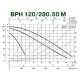 Насос циркуляционный промышленный DAB BPH 120/280.50 M