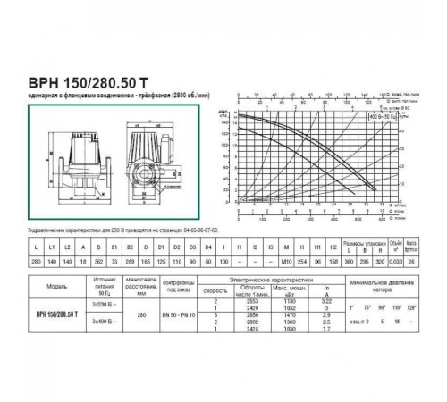 Насос циркуляционный промышленный DAB BPH 150/280.50 T