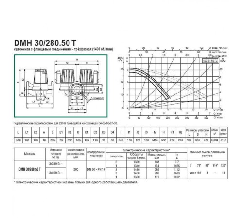 Насос циркуляционный промышленный DAB DMH 30/280.50 T