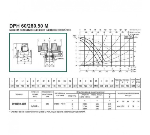 Насос циркуляционный промышленный DAB DPH 60/280.50 M