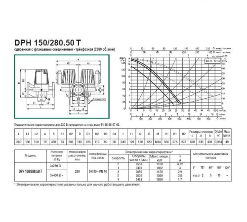Насос циркуляционный промышленный DAB DPH 150/280.50 T