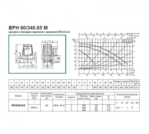 Насос циркуляционный промышленный DAB BPH 60/340.65 M