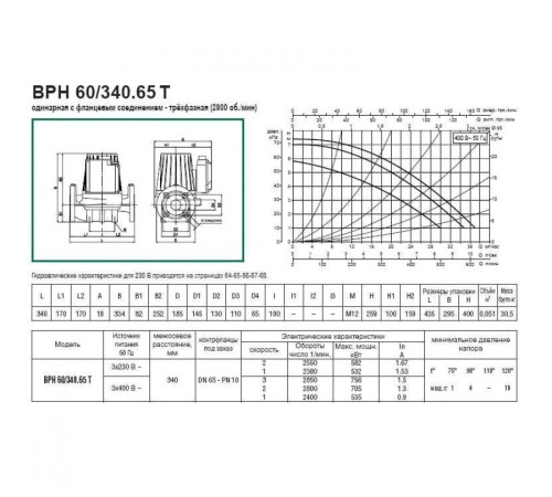 Насос циркуляционный промышленный DAB BPH 60/340.65 T