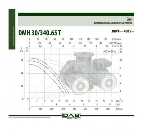 Насос циркуляционный промышленный DAB DMH 30/340.65 T