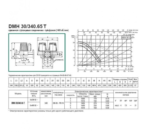 Насос циркуляционный промышленный DAB DMH 30/340.65 T