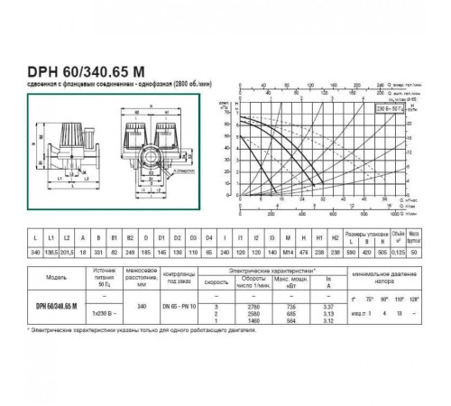 Насос циркуляционный промышленный DAB DPH 60/340.65 M