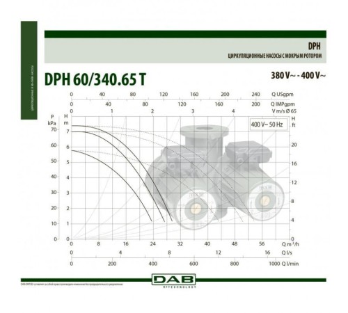 Насос циркуляционный промышленный DAB DPH 60/340.65 T