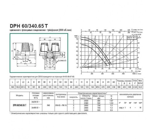 Насос циркуляционный промышленный DAB DPH 60/340.65 T