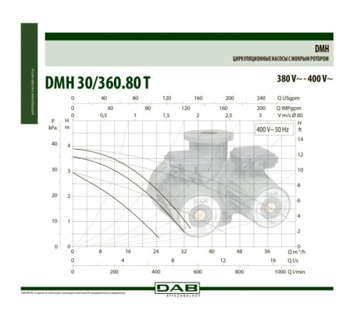 Насос циркуляционный промышленный DAB DMH 30/360.80 T