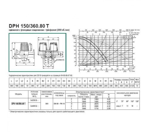Насос циркуляционный промышленный DAB DPH 150/360.80 T