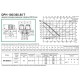 Насос циркуляционный промышленный DAB DPH 180/360.80 T