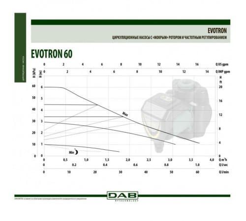 Насос циркуляционный бытовой DAB EVOTRON 60/150 SAN