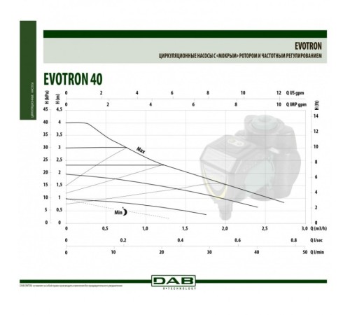 Насос циркуляционный бытовой DAB EVOTRON 40/130 SOL